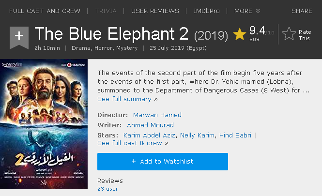 الفيل الأزرق