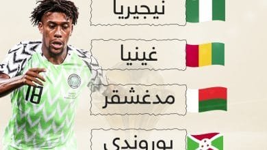 كأس أمم أفريقيا